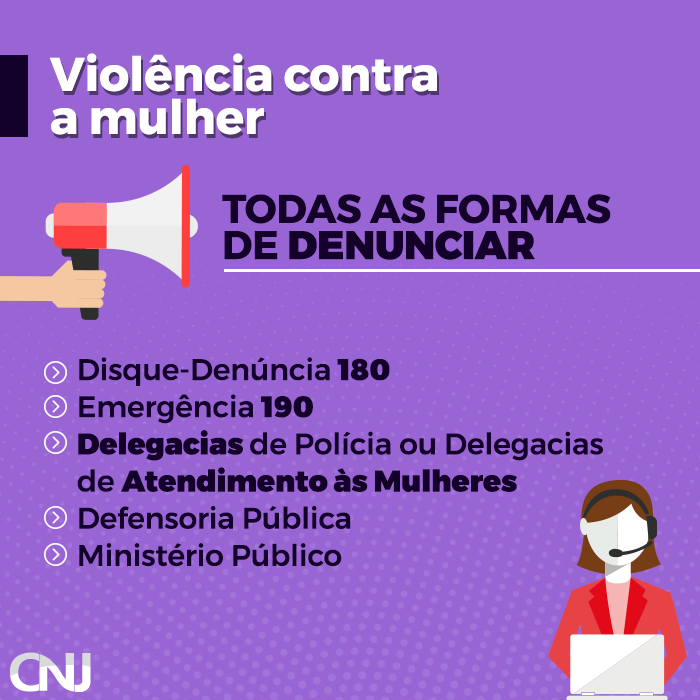 Meios para denunciar